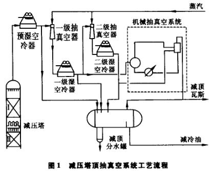 沈陽沈河區(qū)開保險柜