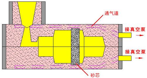 慶陽開鎖電話(開保險柜汽車鎖)