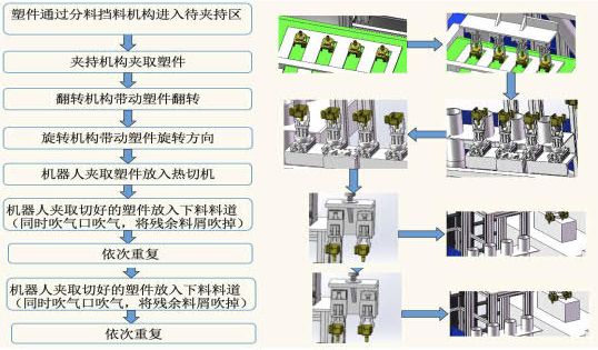 西安未央區換鎖公司電話