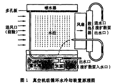 深圳開鎖電話(開保險柜汽車鎖)